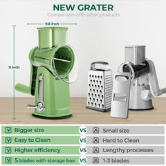uexim Vegetable Slicer and Grater for Kitchen