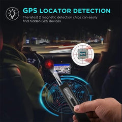 Privacy Detector