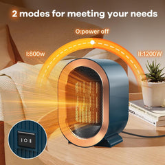 Uexim Adjustable Tilt Heater