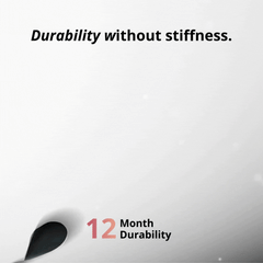 Forte InsoleX Shoe Inserts | Comfort-Enhancing, Ergonomic Design