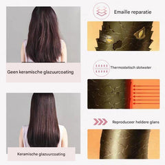 Bella™ - Curl beautiful hair in 5 minutes!