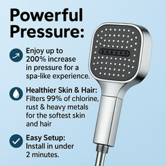 Haven Filtered Shower Head | Turbo Boost Technology, High Pressure