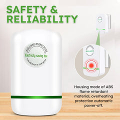 Power Management Unit | 30KW Automatic Appliance Efficiency Control | Home Energy Solutions