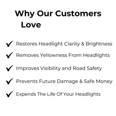Restore your headlights with our advanced clarity booster in the blink of an eye