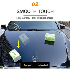 TitanSheen™ — Ignite Jaw-Dropping Shine and Armor Your Ride in Seconds