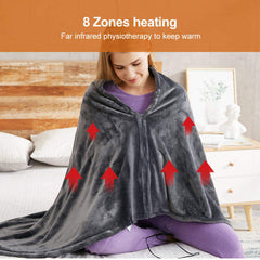 VultriHeat™ — Wrap Yourself in Personalized, Worry-Free Cozy Warmth