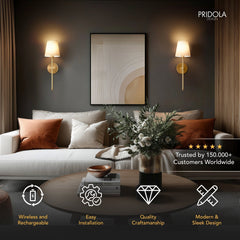 Wall Sconces™ — Instantly Transform Any Room Into a Show-Stopping Masterpiece