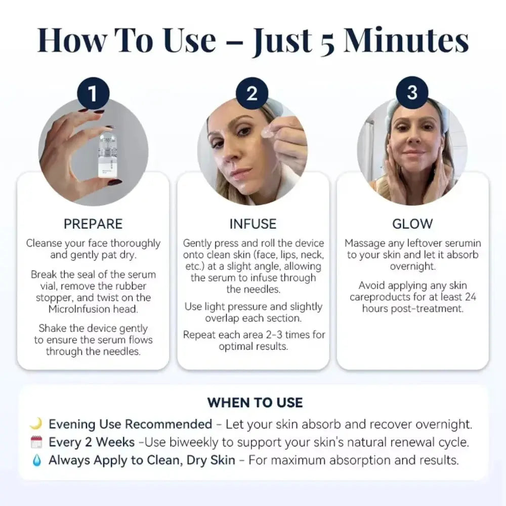 6-Bottle Moisturizing Renewal Skincare Set with Tools
