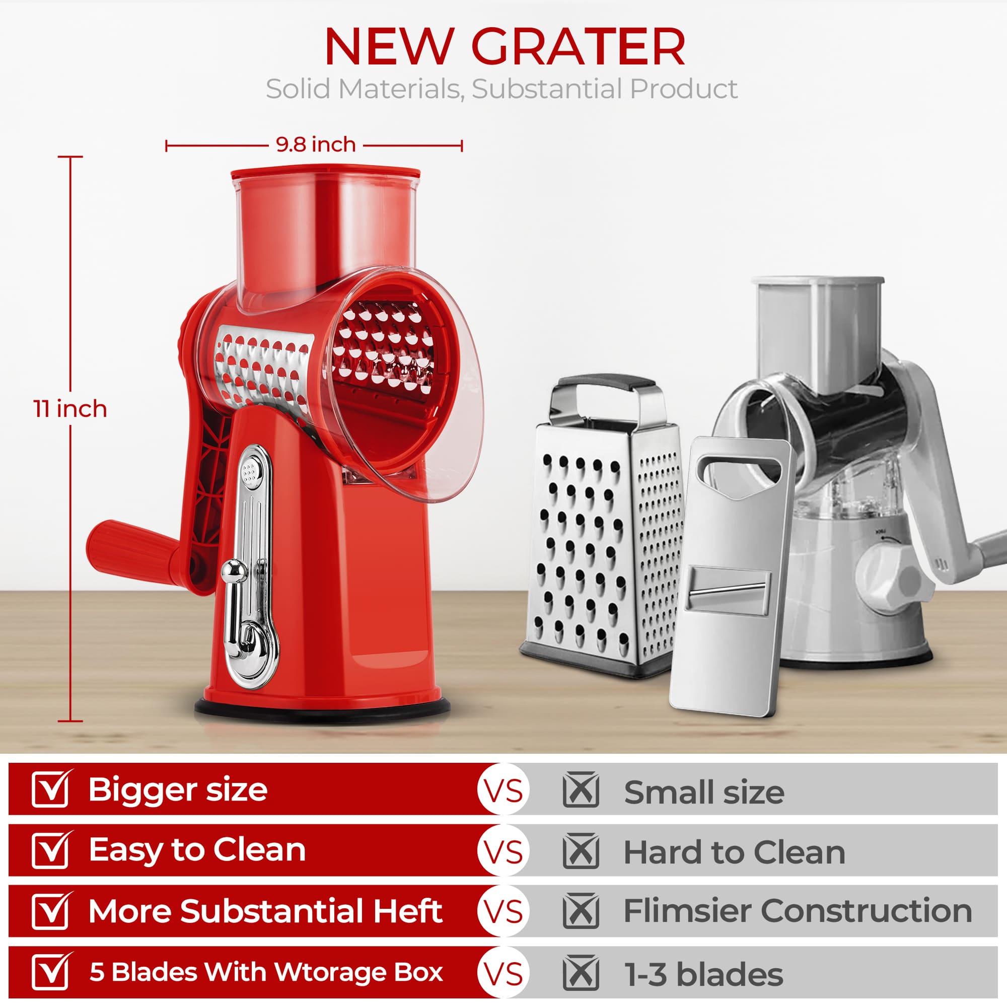 uexim Vegetable Slicer and Grater for Kitchen 