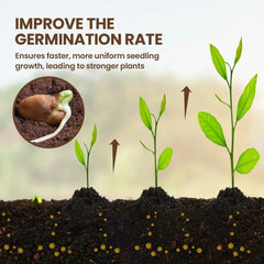 Soil Surge™ — Ignite Explosive Growth and Unstoppable Plant Power