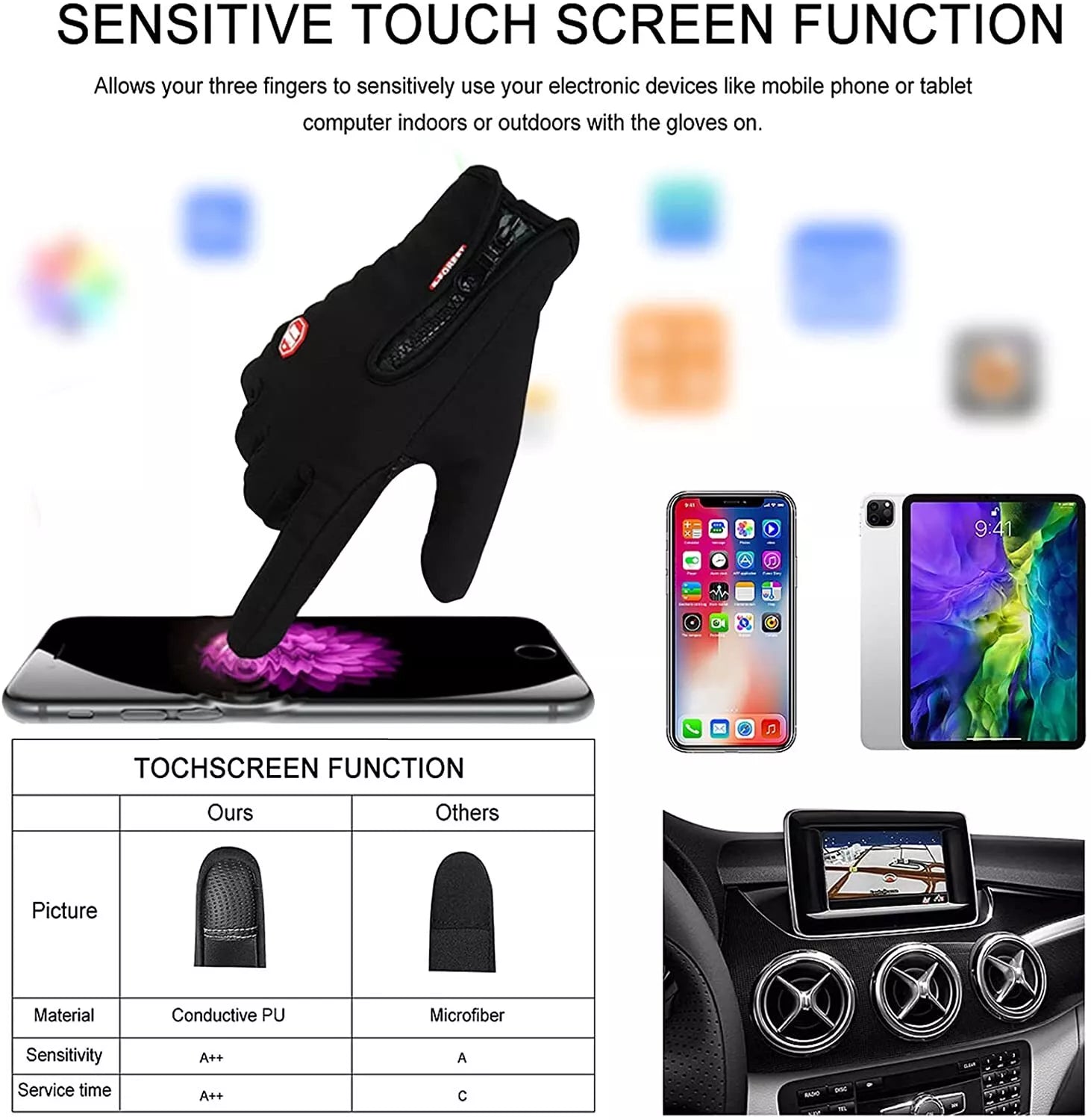 Waterproof Thermal Gloves 