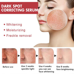 Achieve Radiant, Even-Toned Skin with Every Drop 