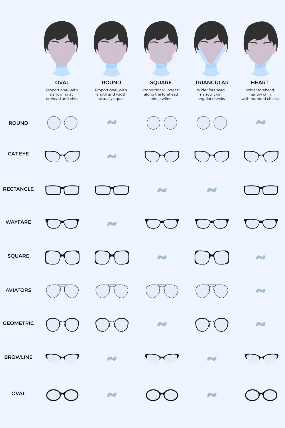 Oval Full Rim Sunglasses 