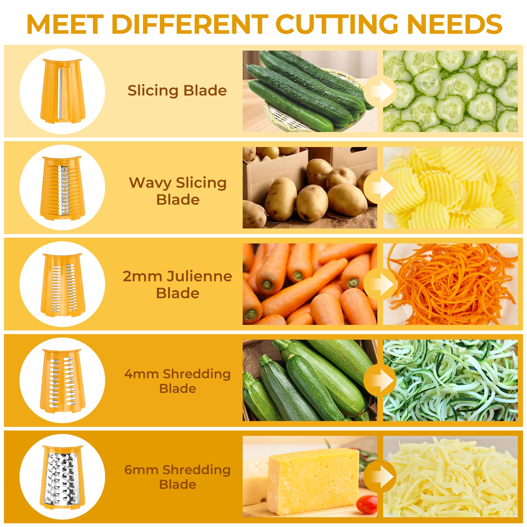 uexim Vegetable Slicer and Grater for Kitchen 