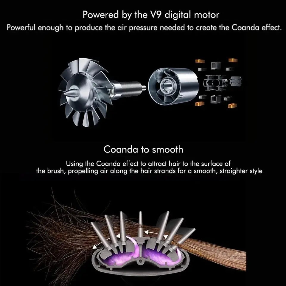 6-in-1 Multifunctional Hot Air Styling Brush with Curling Barrel dylinoshop