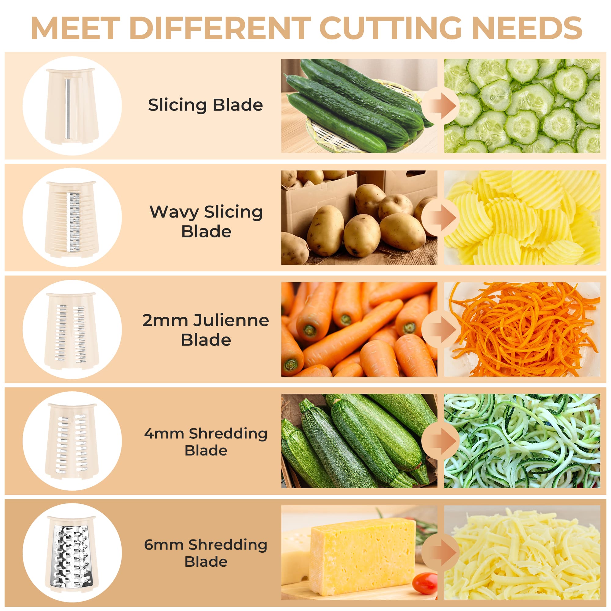 uexim Vegetable Slicer and Grater for Kitchen 