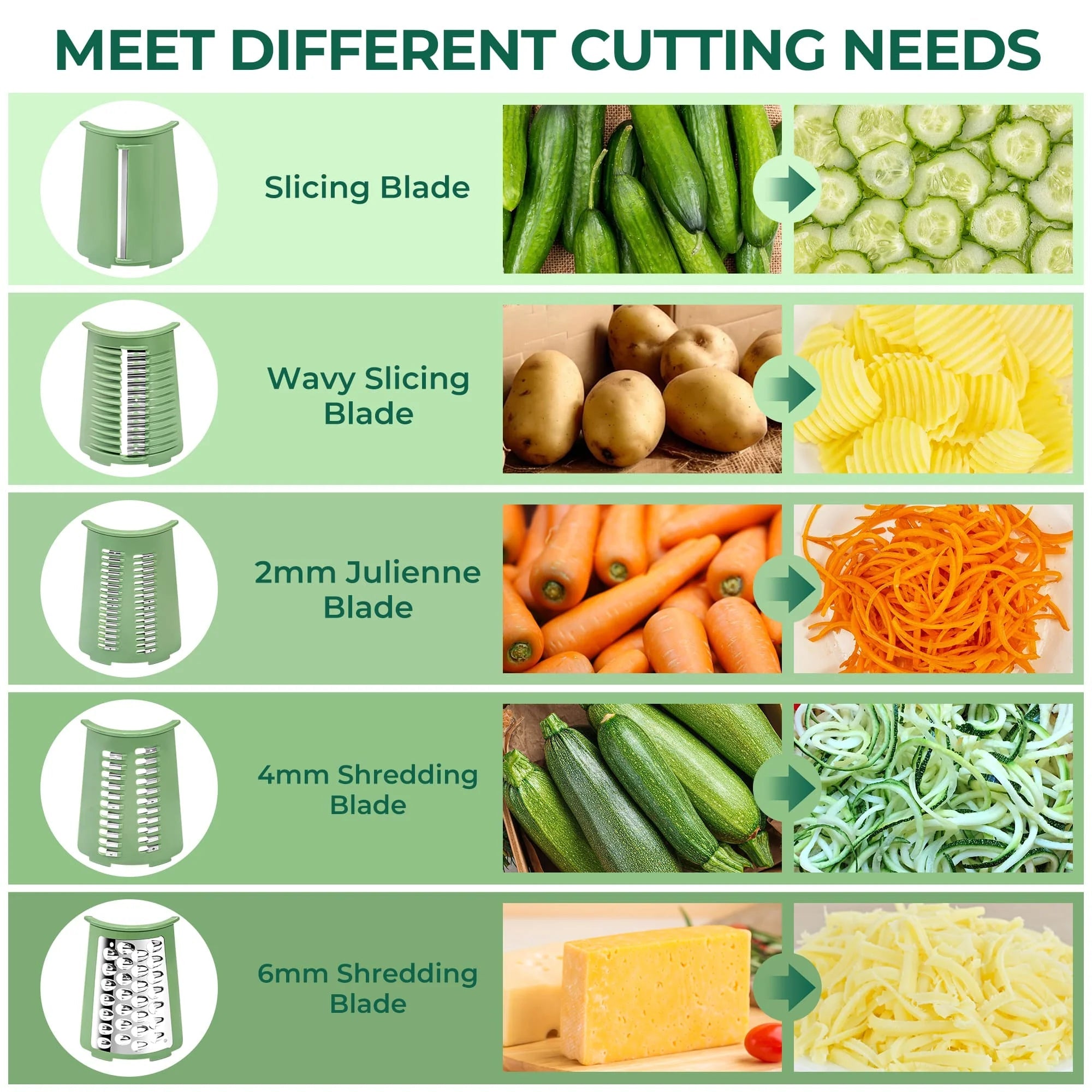 uexim Vegetable Slicer and Grater for Kitchen 
