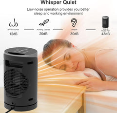 WINHL Rapid Heat Tower 