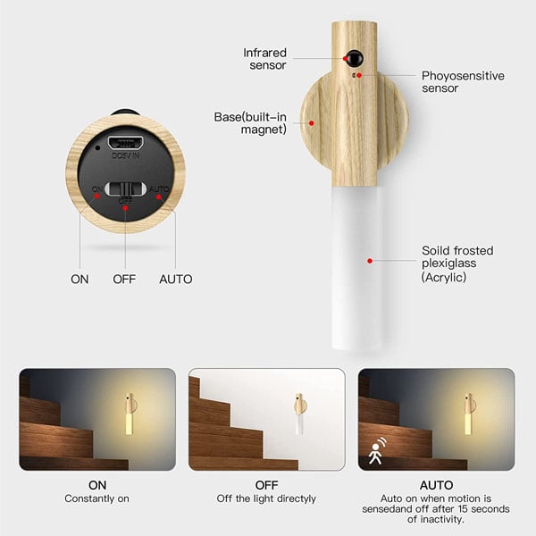 uexim Sensing Wall Light 