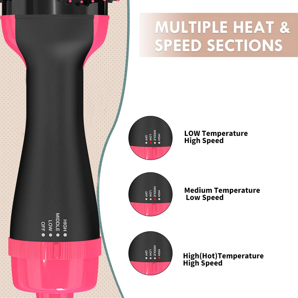LISAPRO 3-in-1 1000W Hot Air Brush – One-Step Dryer & Volumizer