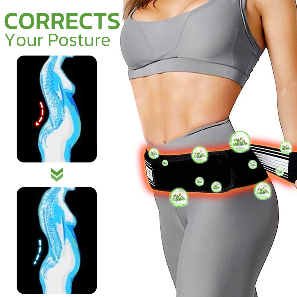 Chiroband | Lower Back Support Belt 