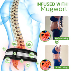 Chiroband | Lower Back Support Belt 