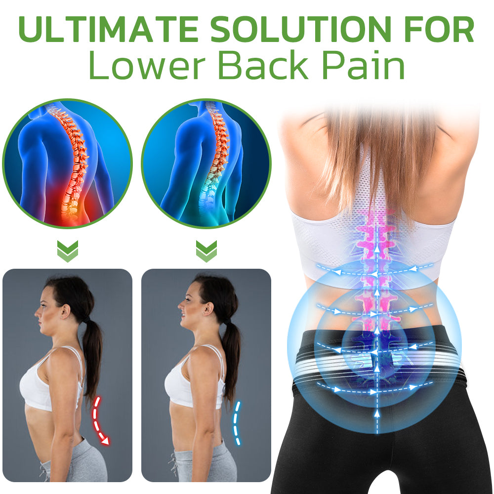 Chiroband | Lower Back Support Belt 