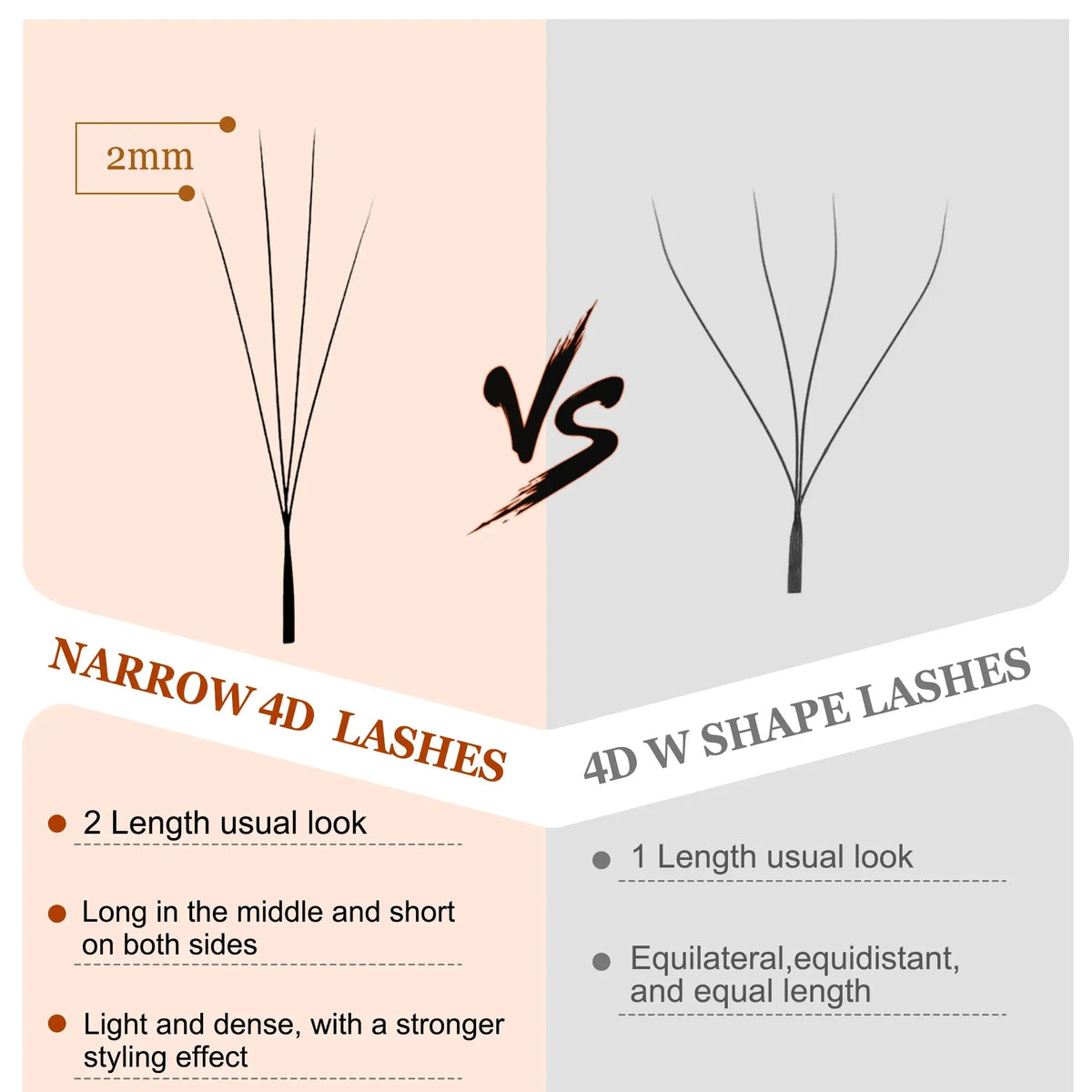 CoMango Narrow 4D W-Shape Russian Volume Eyelash Extensions dylinoshop