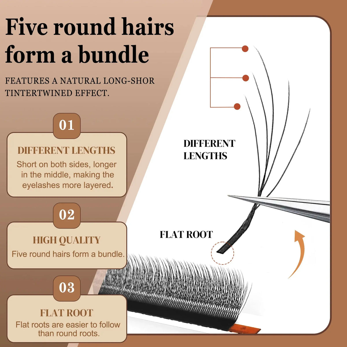 CoMango Narrow W-Shape Premade Volume Fan Eyelash Extensions dylinoshop
