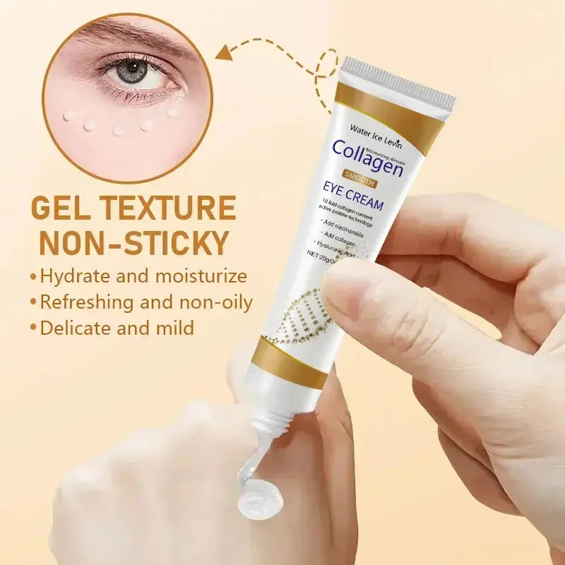 Collagen Eye Cream for Dark Circles & Puffiness, Firming & Moisturizing