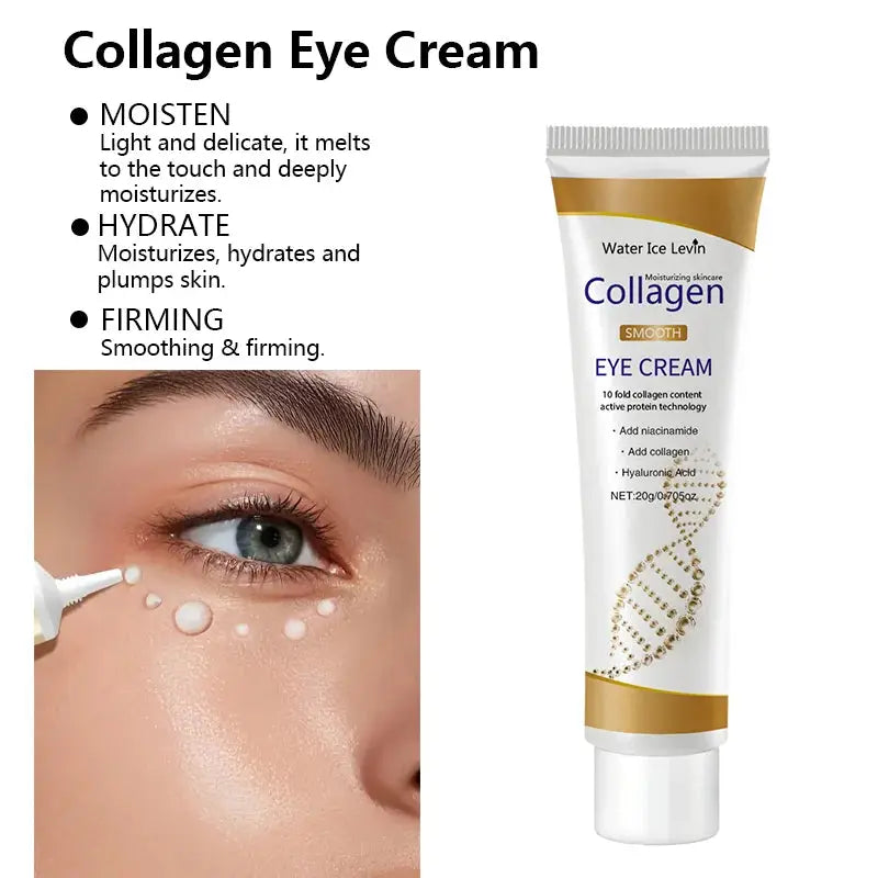 Collagen Eye Cream for Dark Circles & Puffiness, Firming & Moisturizing