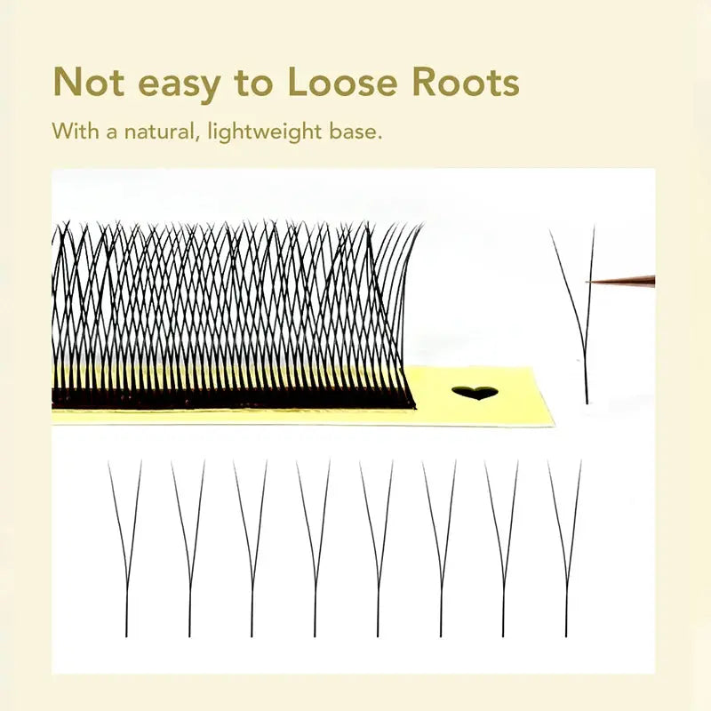 DIYDAY Single Tip 2D Y Eyelash Extension Soft Mink Lashes Premade 1500 Fans Y-Shaped False Eyelashes for Eye Makeup dylinoshop