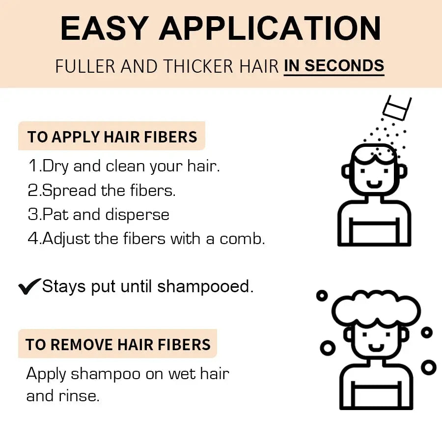 GOIPLE Hair Building Fiber Powder – Natural Thickening, Waterproof, Long Lasting