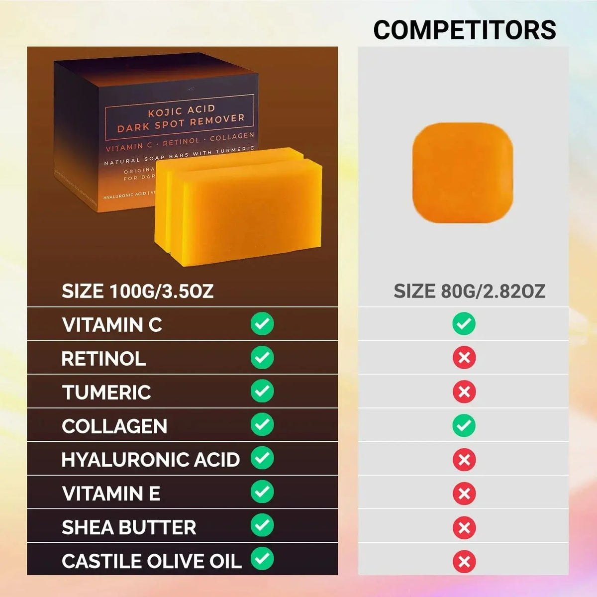 Facial Cleansing Soap Bar