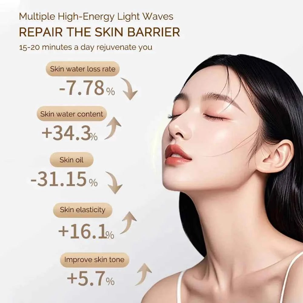 Rechargeable LED Facial Mask for Skin Moisture