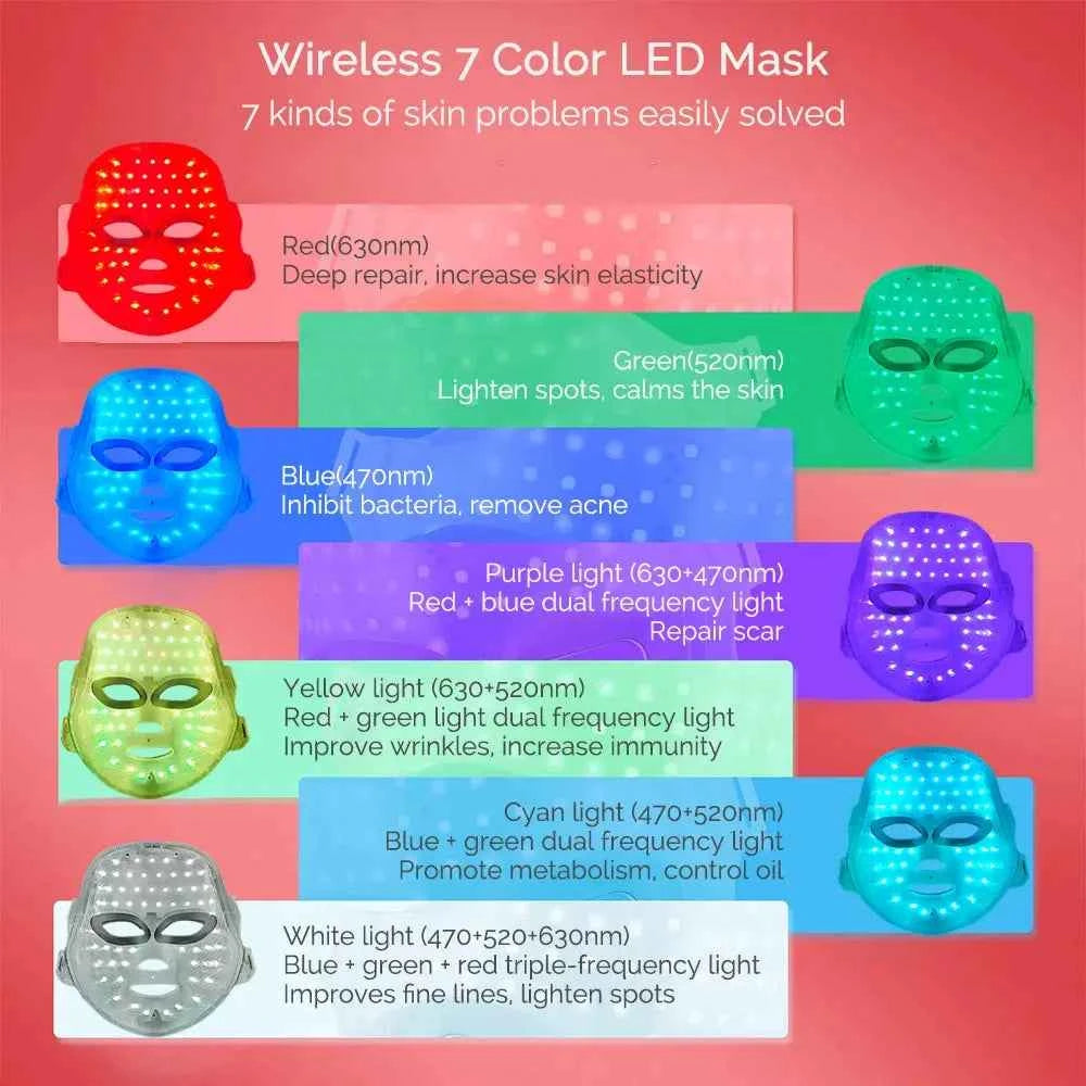 Rechargeable LED Facial Mask for Skin Moisture