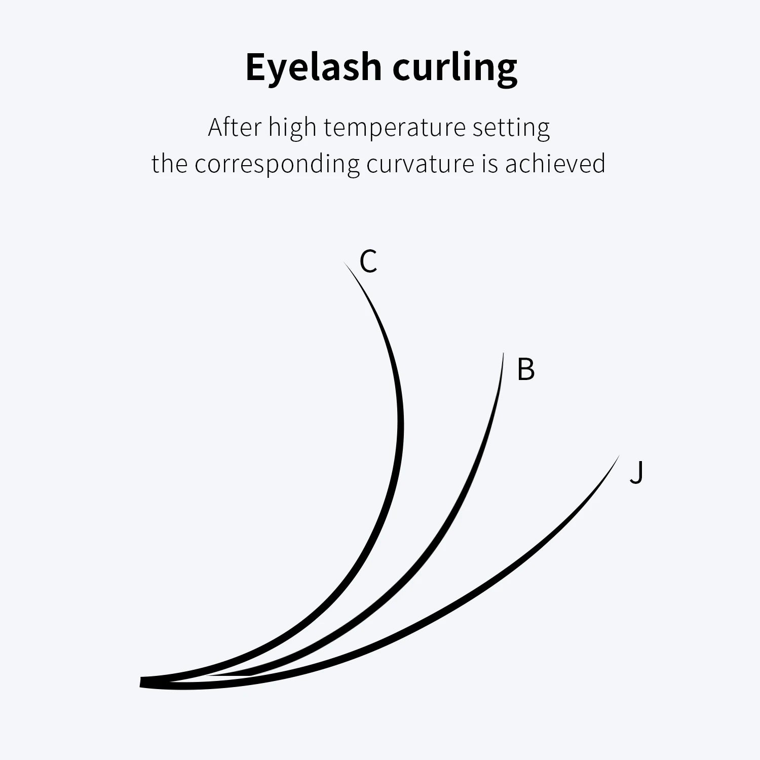 GLAMLASH Bottom Brown Lower Lashes 567mm Short Synthetic Mink Individual Eyelash Extension Lower Eyebrow Lashes Makeup Tools