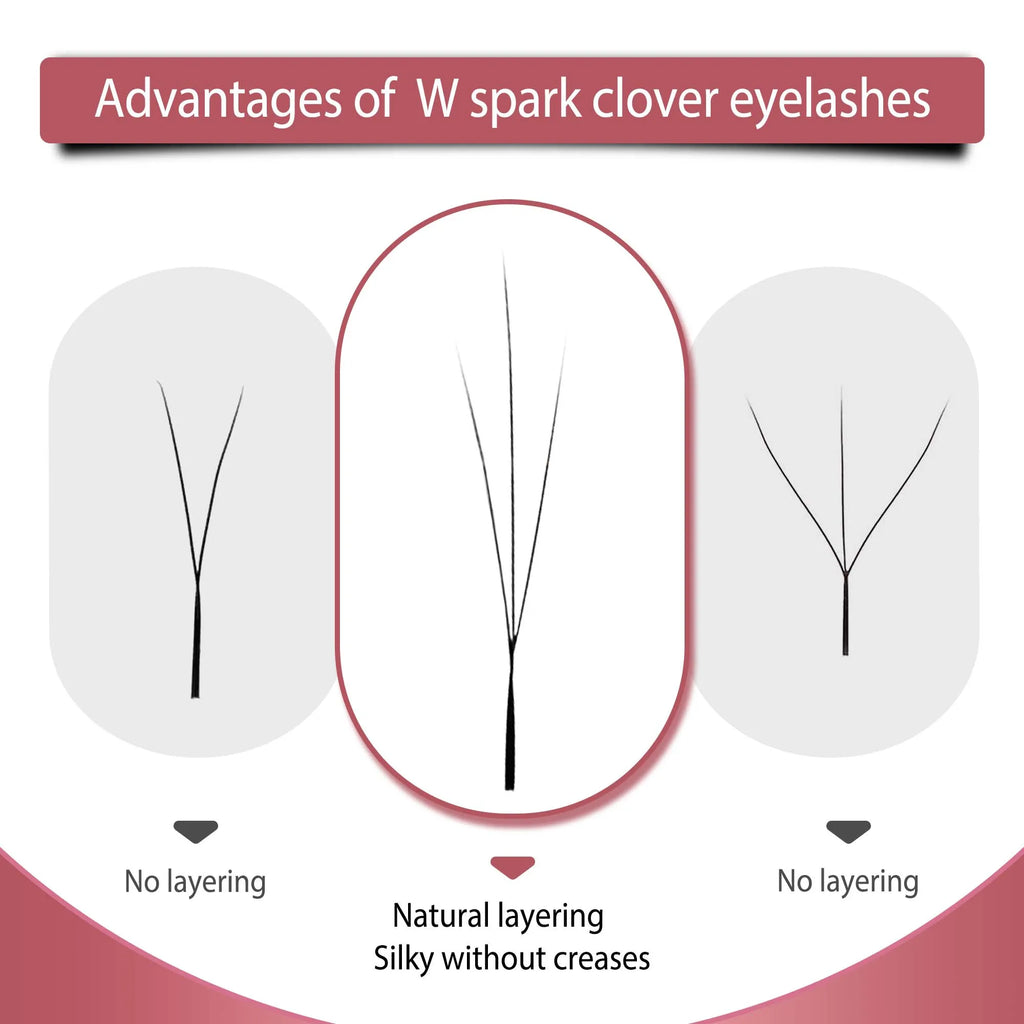 CoMango W Shape Eyelash Extensions Narrow 3D W Spark Clover Lashes Premade Volume Fan Faux Mink Eyelashes Makeup