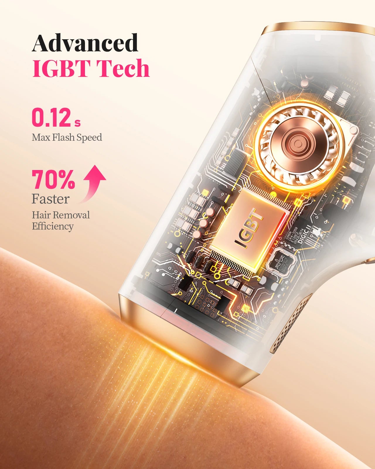 IPL Hair Removal Device for Body, Bikini & Face – 990,000 Flashes