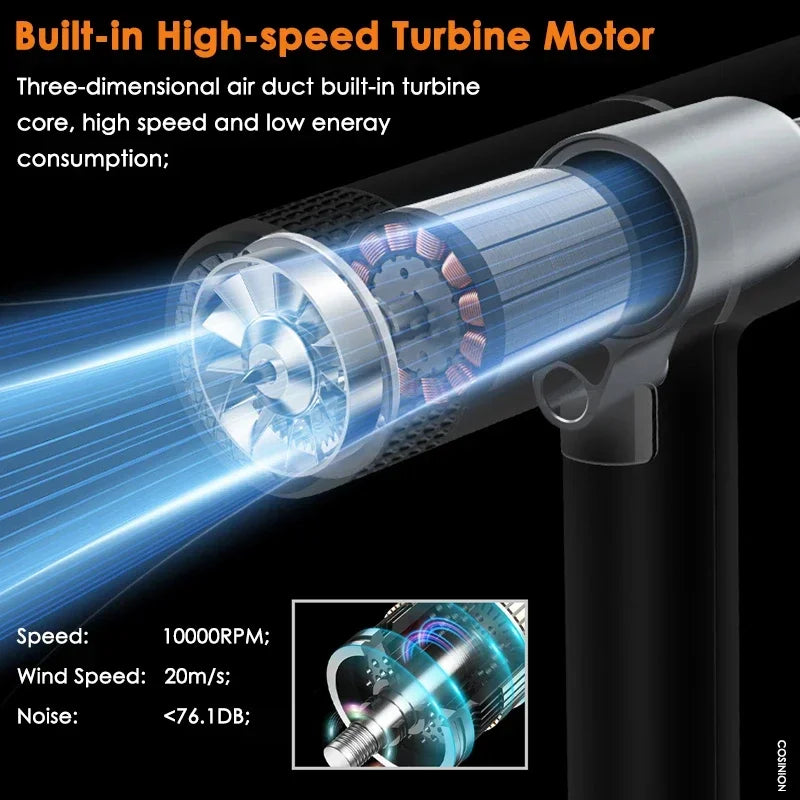Professional Infrared Negative Ion Hair Dryer - Hot & Cold Air Styler