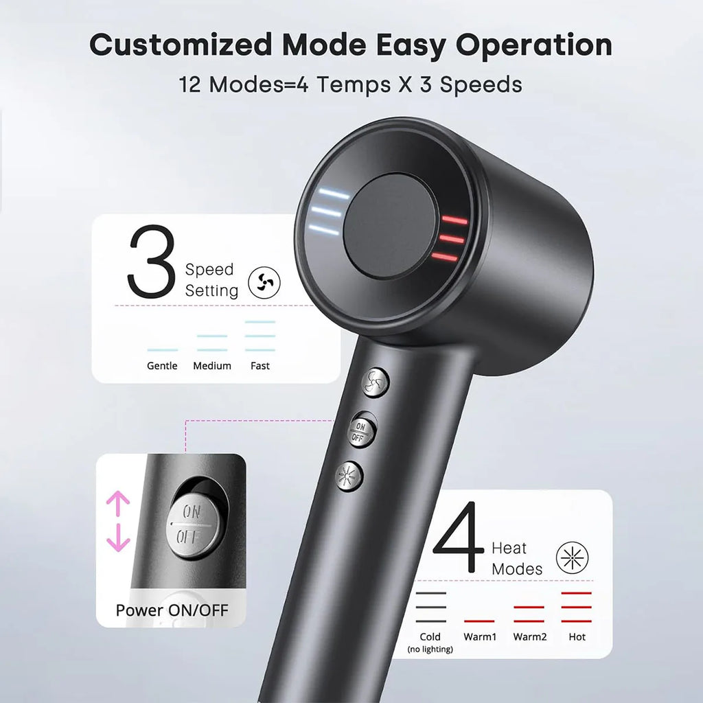 High-Speed Ionic Hair Dryer - 1600W Brushless Motor, Negative Ion Technology, Low Noise