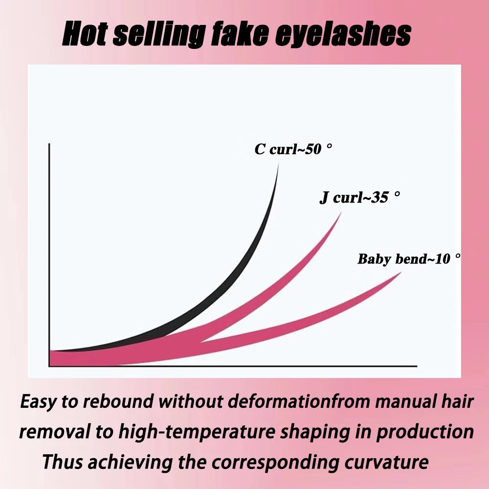10 Rows 90 Bundles Mink False Eyelash Natural 3D Russian Idol Individual Comics Eyelash Extension Cluster Makeup Tool Wholesale