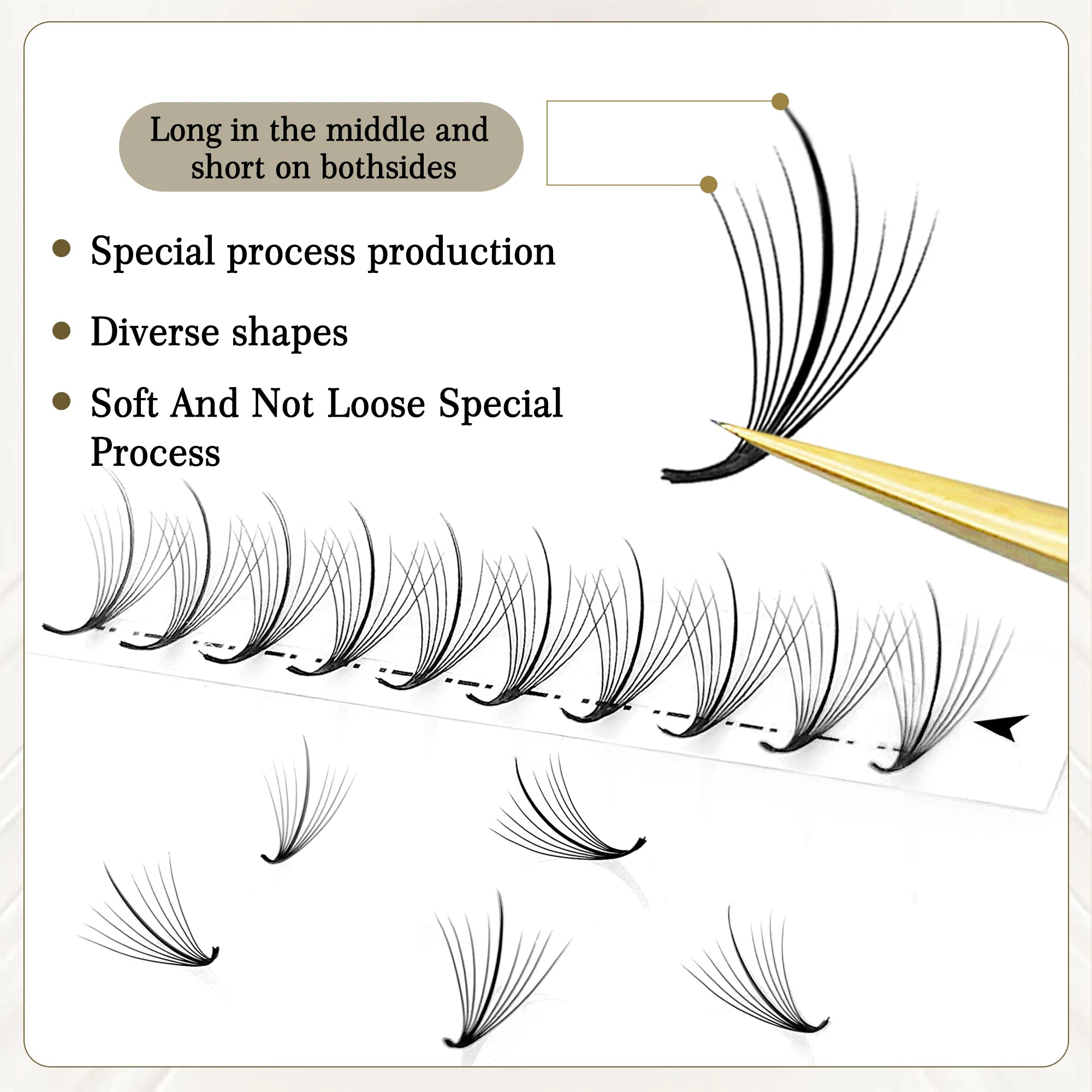 CoMango 5D 7D 9D Premade Fan Eyelashes Extension 120 Fan Pointy Base Promade Hybrid Lash Wispy Eyelashes Makeup Tool