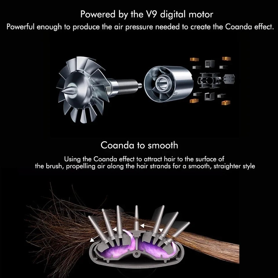 6-in-1 Multifunctional Hot Air Styling Brush with Curling Barrel