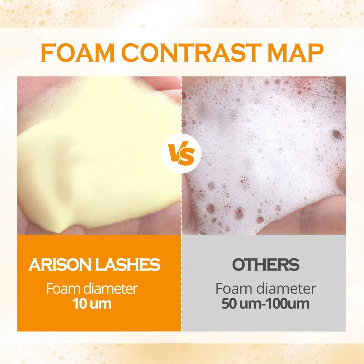 ARISON 100ml Lash Shampoo Concentrate No Stimulation Lash Cleanser DIY Professional Eyelash Extension Bath Foam Makeup Remover