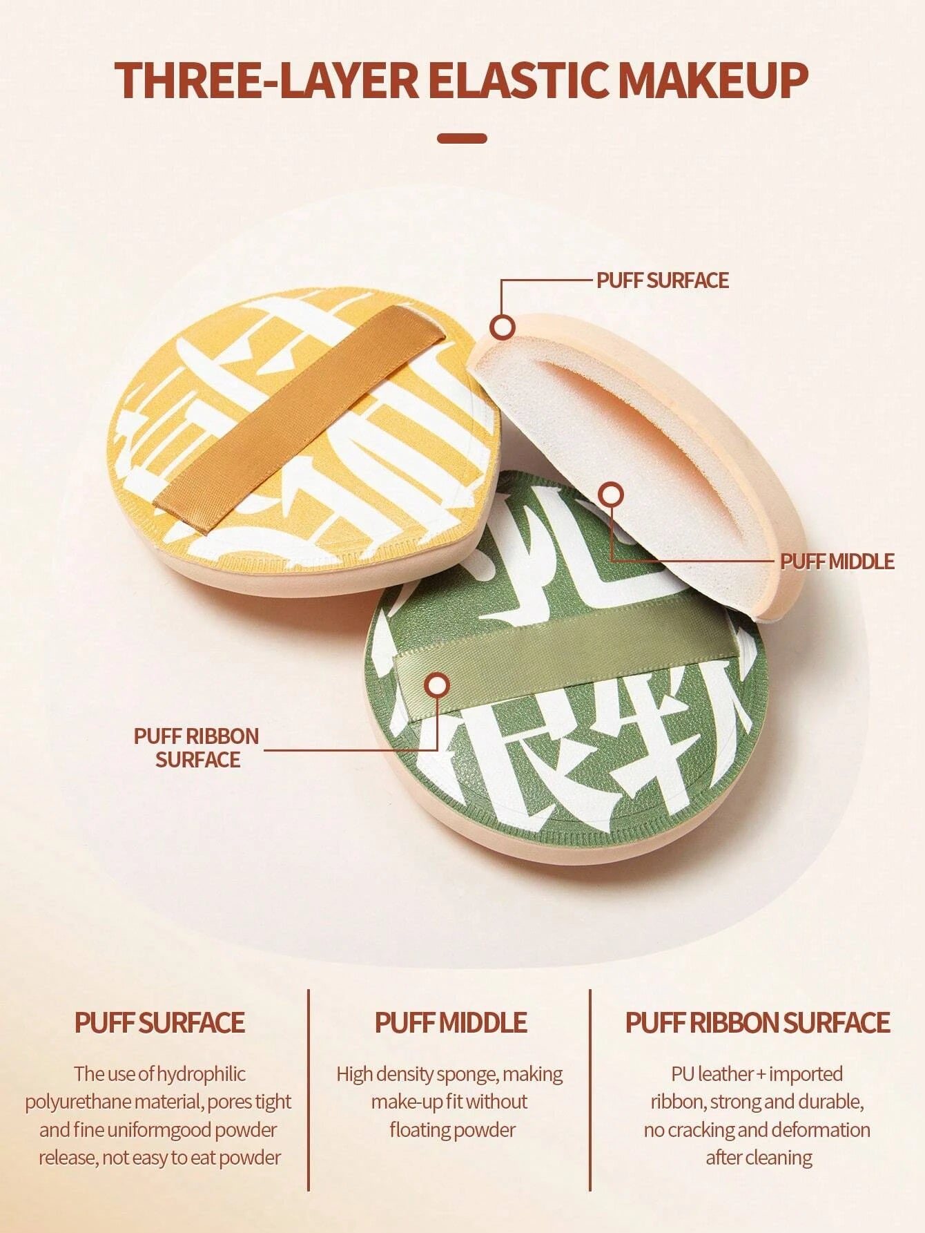 1/2Pcs Soft Non-Eating Foundation Sponge Puff High Density Bouncy for Flawless Makeup Wet Dry Use Available