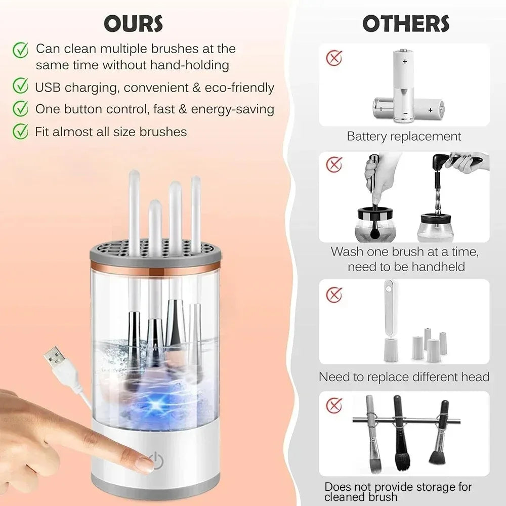 USB Plug Electric Automatic Makeup Brush Cleaner and Dryer Cosmetic Brush Cleaning Machine with Cleaning Mat