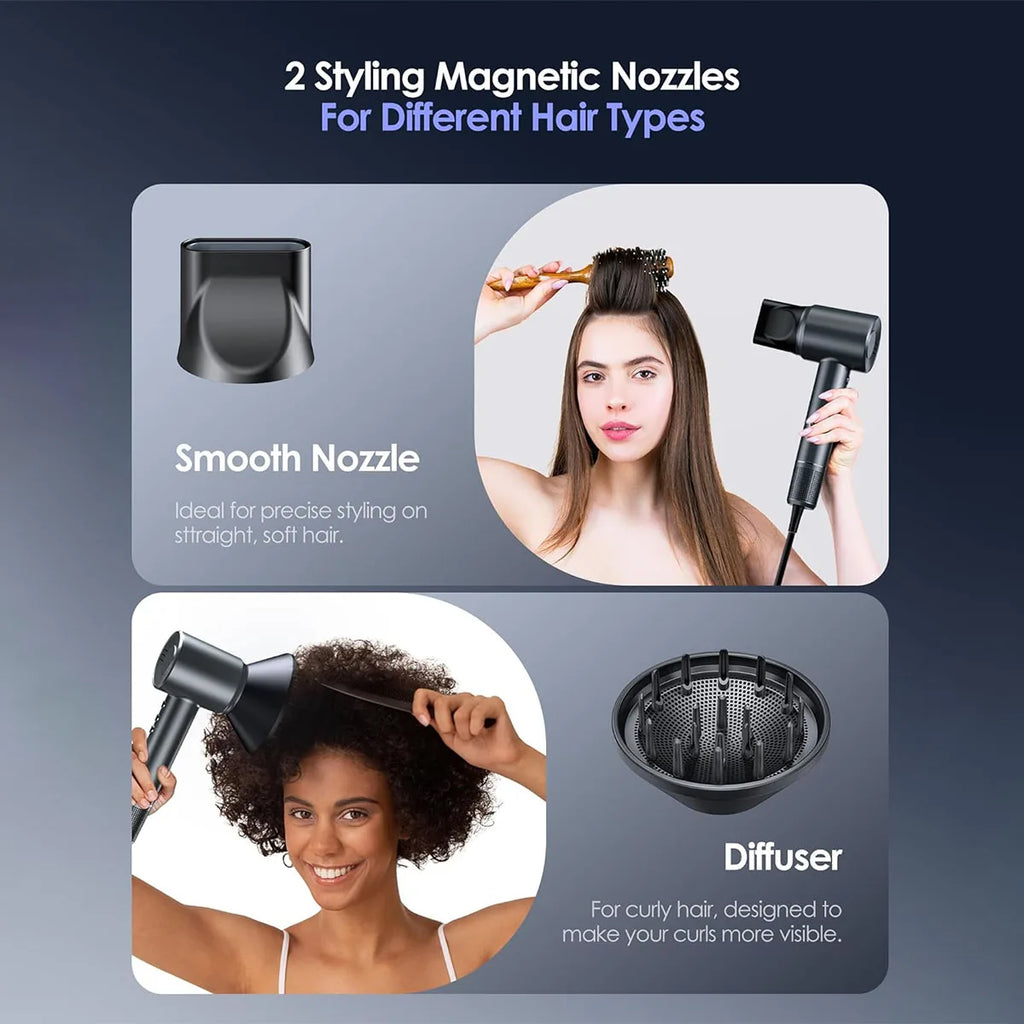 High-Speed Ionic Hair Dryer - 1600W Brushless Motor, Negative Ion Technology, Low Noise