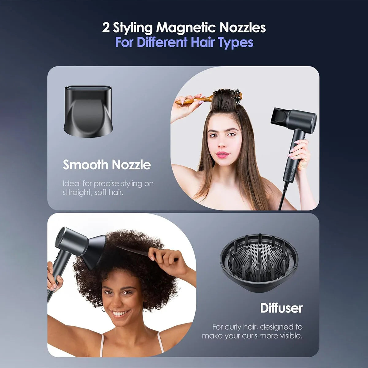 High-Speed Ionic Hair Dryer - 1600W Brushless Motor, Negative Ion Technology, Low Noise