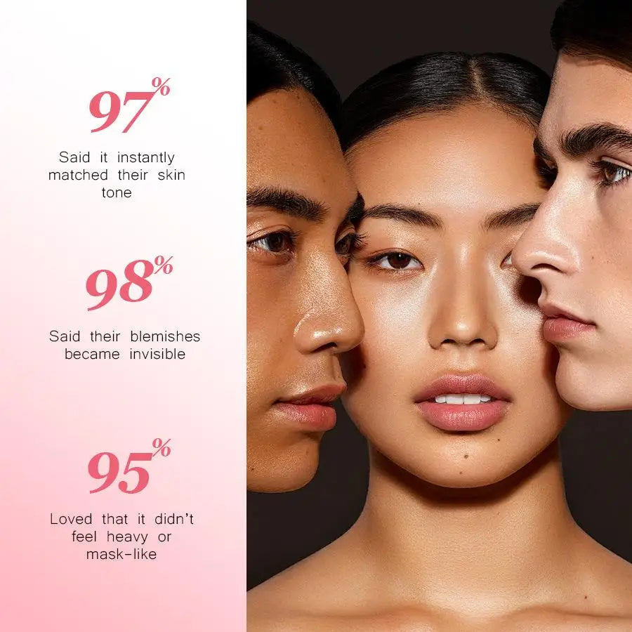 SMOOCHE Color Changing Liquid Foundation Lightweight Natural Skin Tone Matching For Light Natural Makeup Look